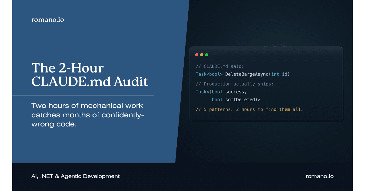 How to Audit Your CLAUDE.md: A 2-Hour Playbook for Senior .NET Teams