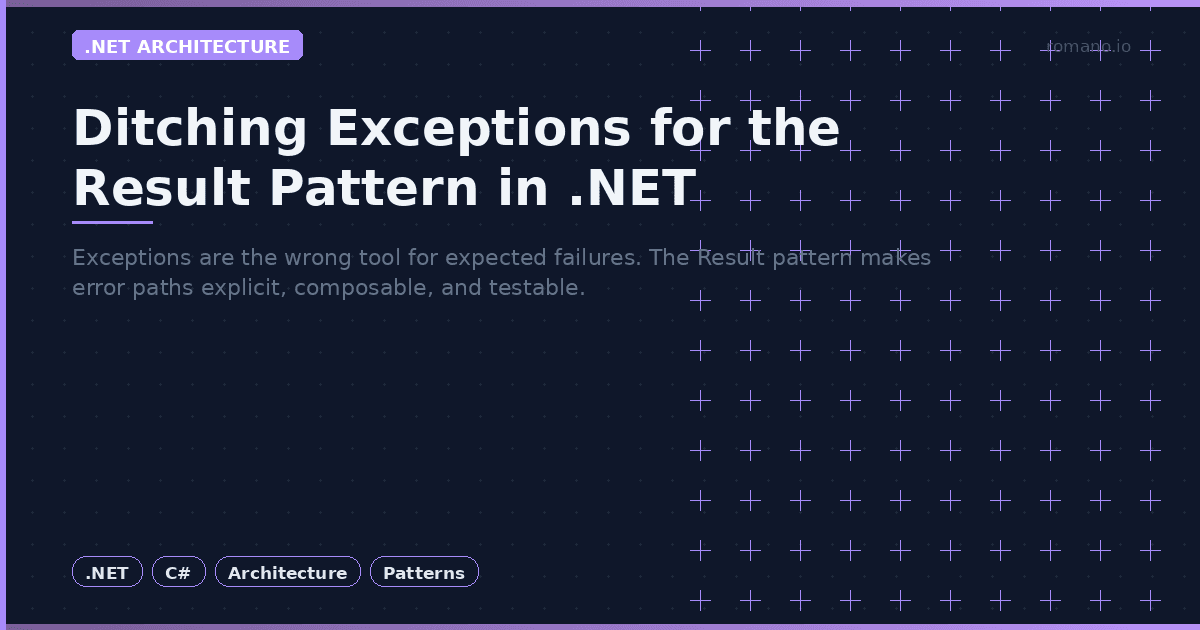 Ditching Exceptions for the Result Pattern in .NET
