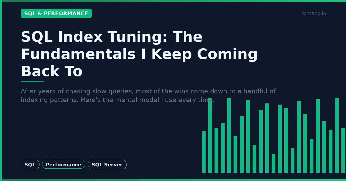 SQL Index Tuning: The Fundamentals I Keep Coming Back To